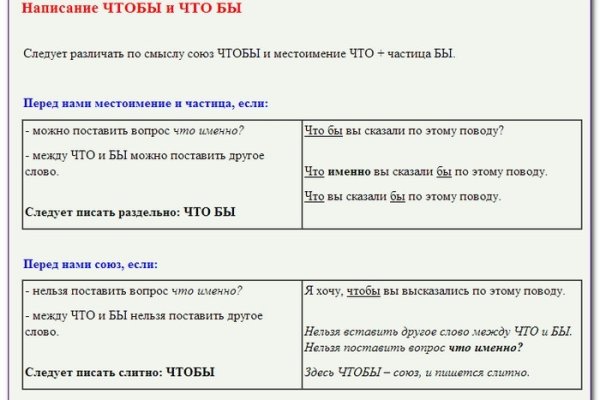 Служба поддержки blacksprut